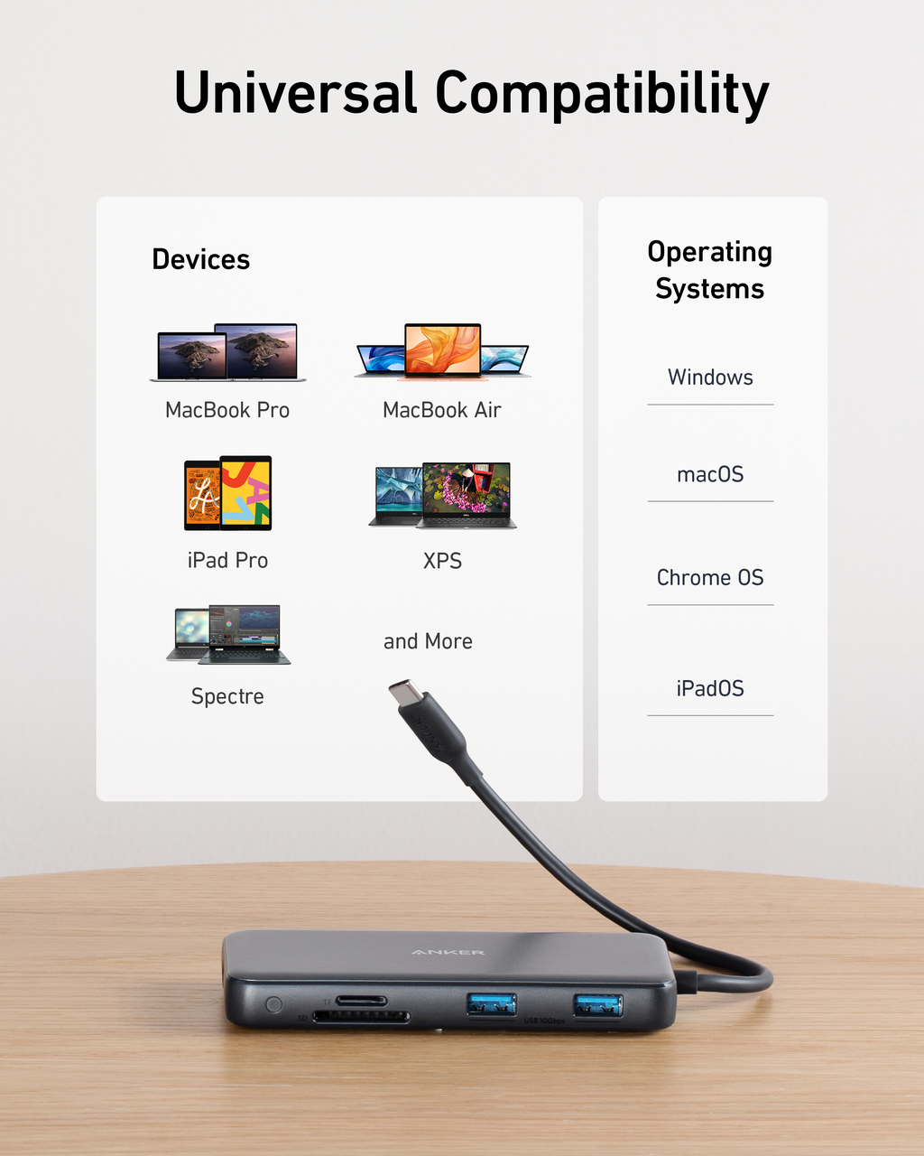 Anker 555 USB-C Hub — 8-in-1 with 4K HDMI & 85W Charging