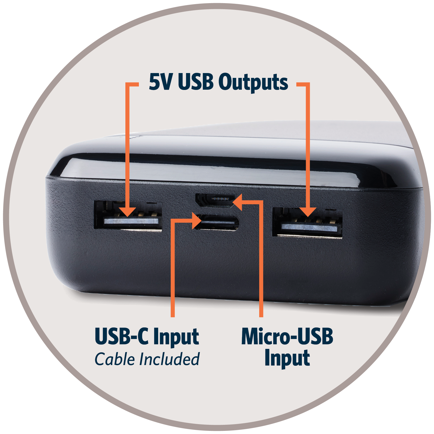 USB-C & USB-A Power Bank Spare Hüga Battery 10-20mAh