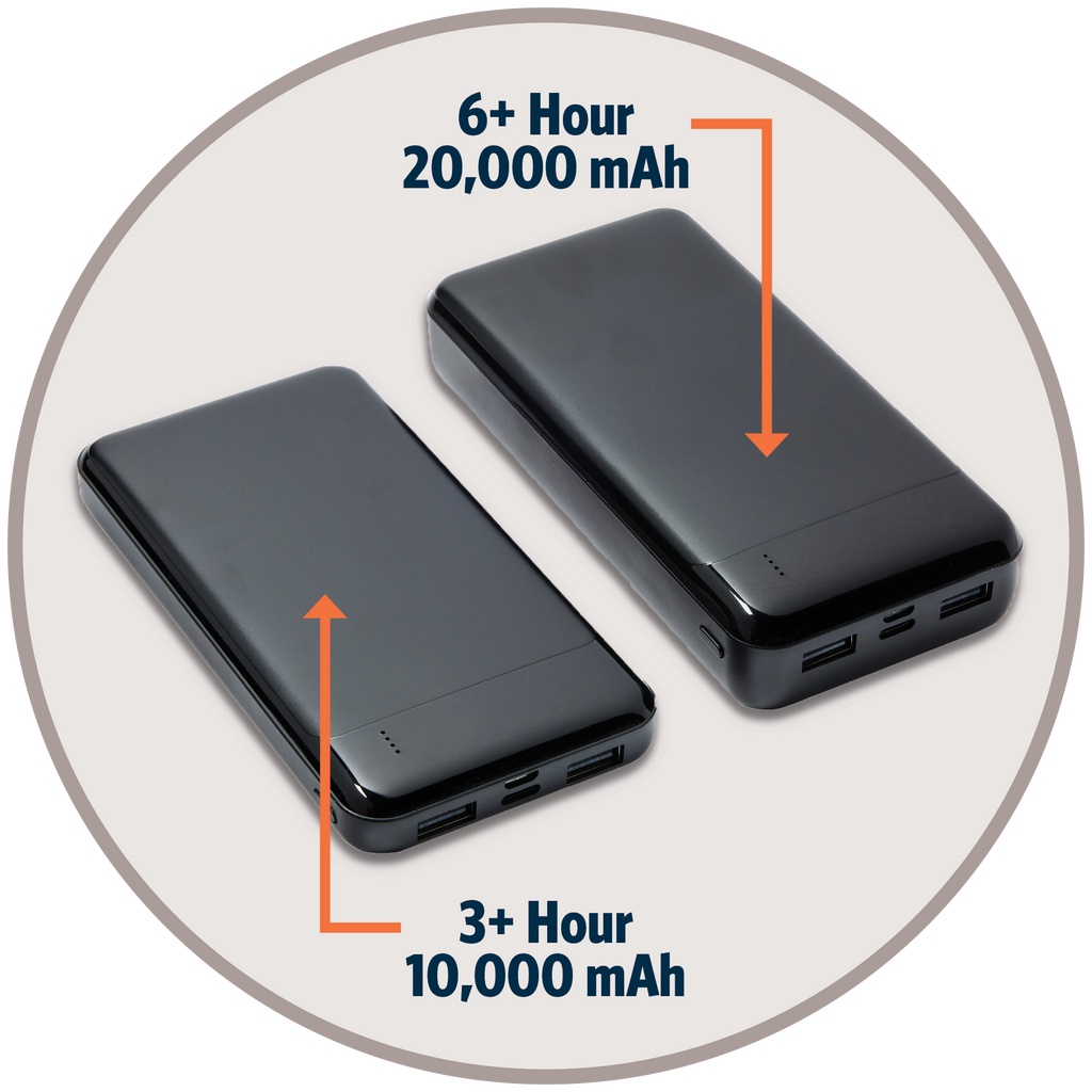 USB-C & USB-A Power Bank Spare Hüga Battery 10-20mAh