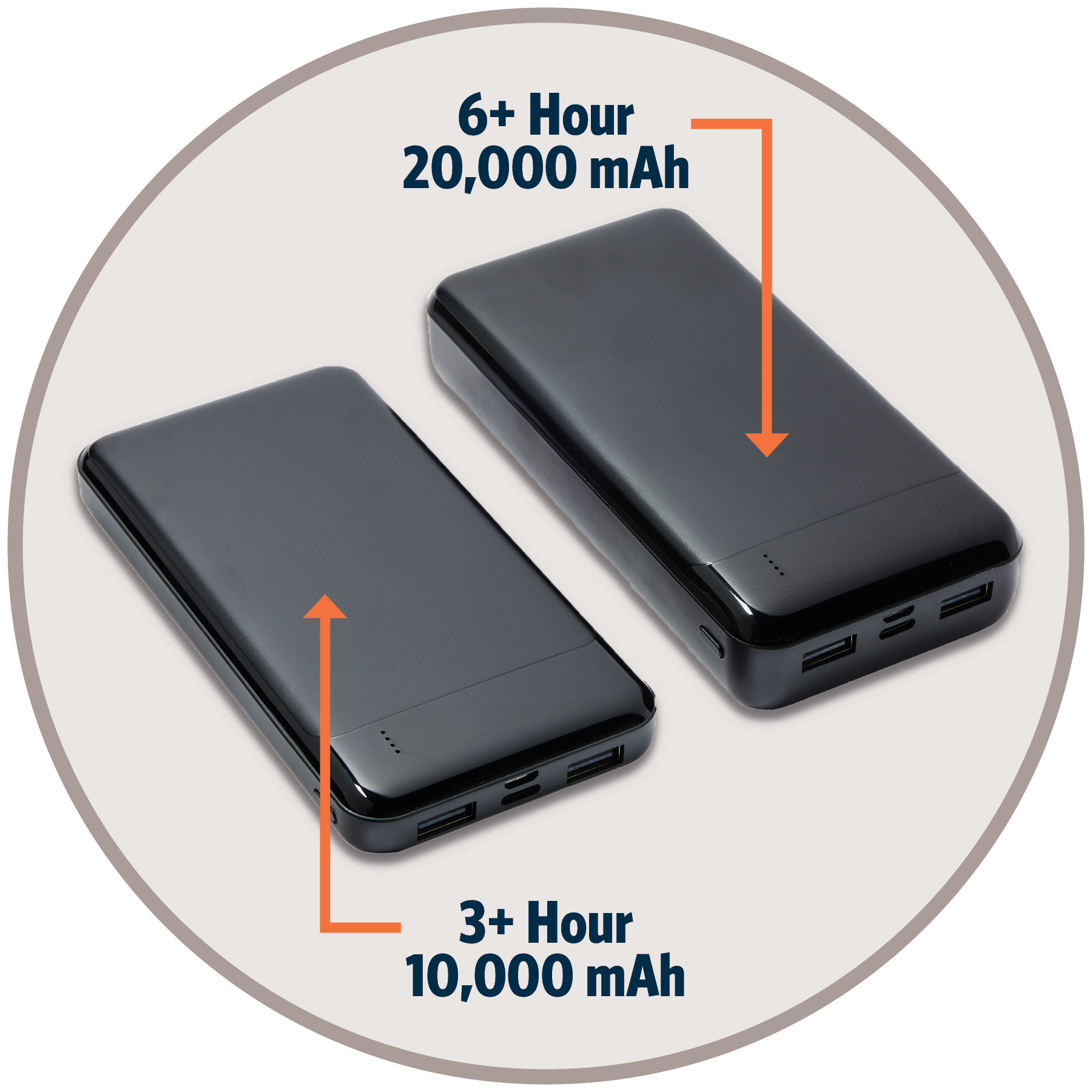 USB-C & USB-A Power Bank Spare Hüga Battery 10-20mAh