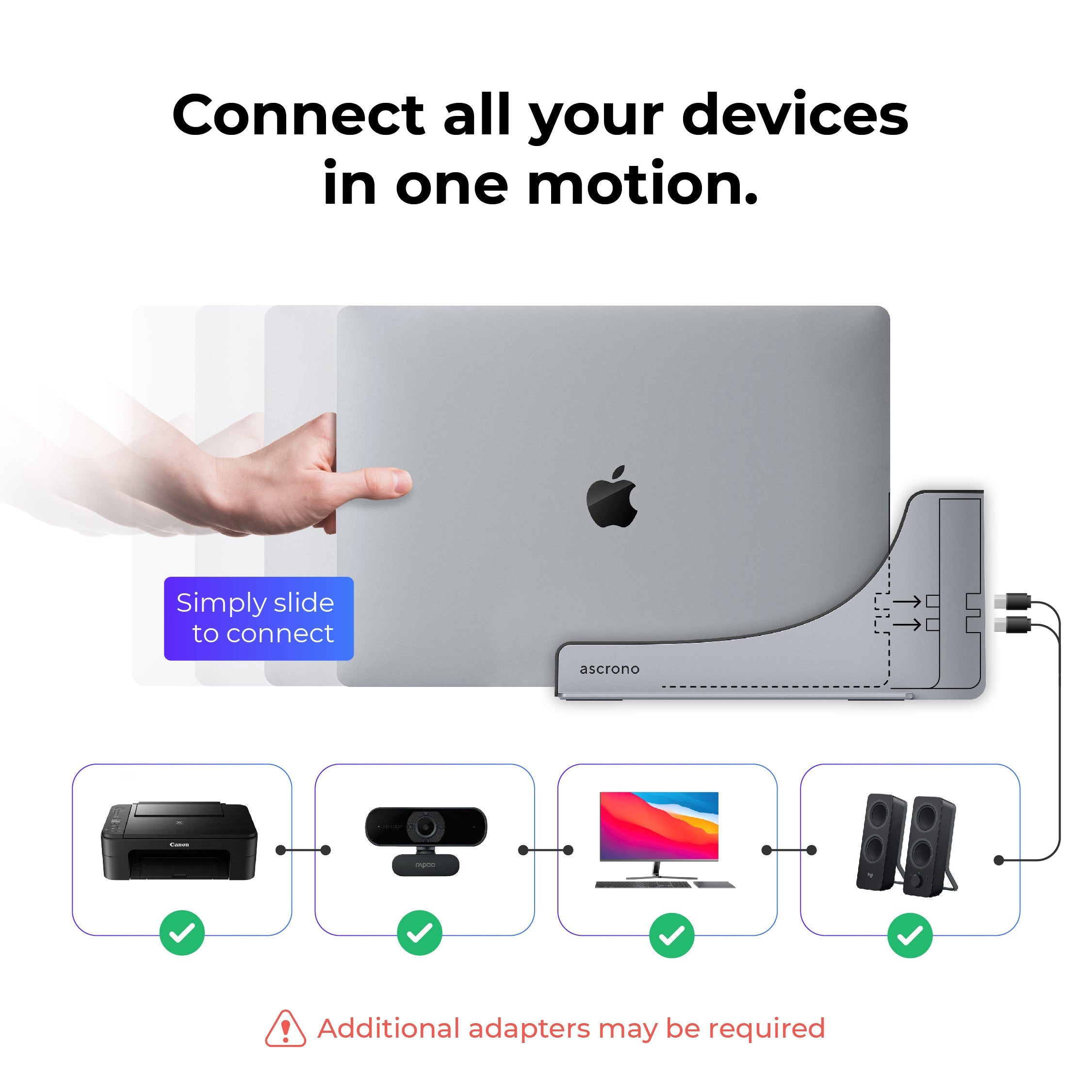 Ascrono® MacBook Dockingstation