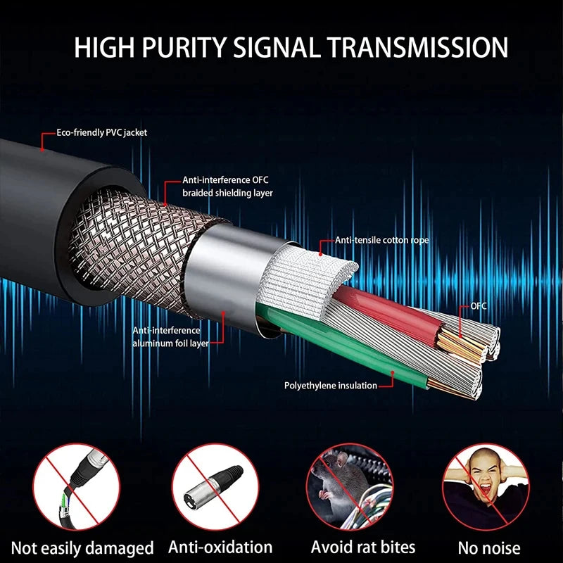 XLR Male to Female Balanced Audio Cable | Microphone & Mixer Extension