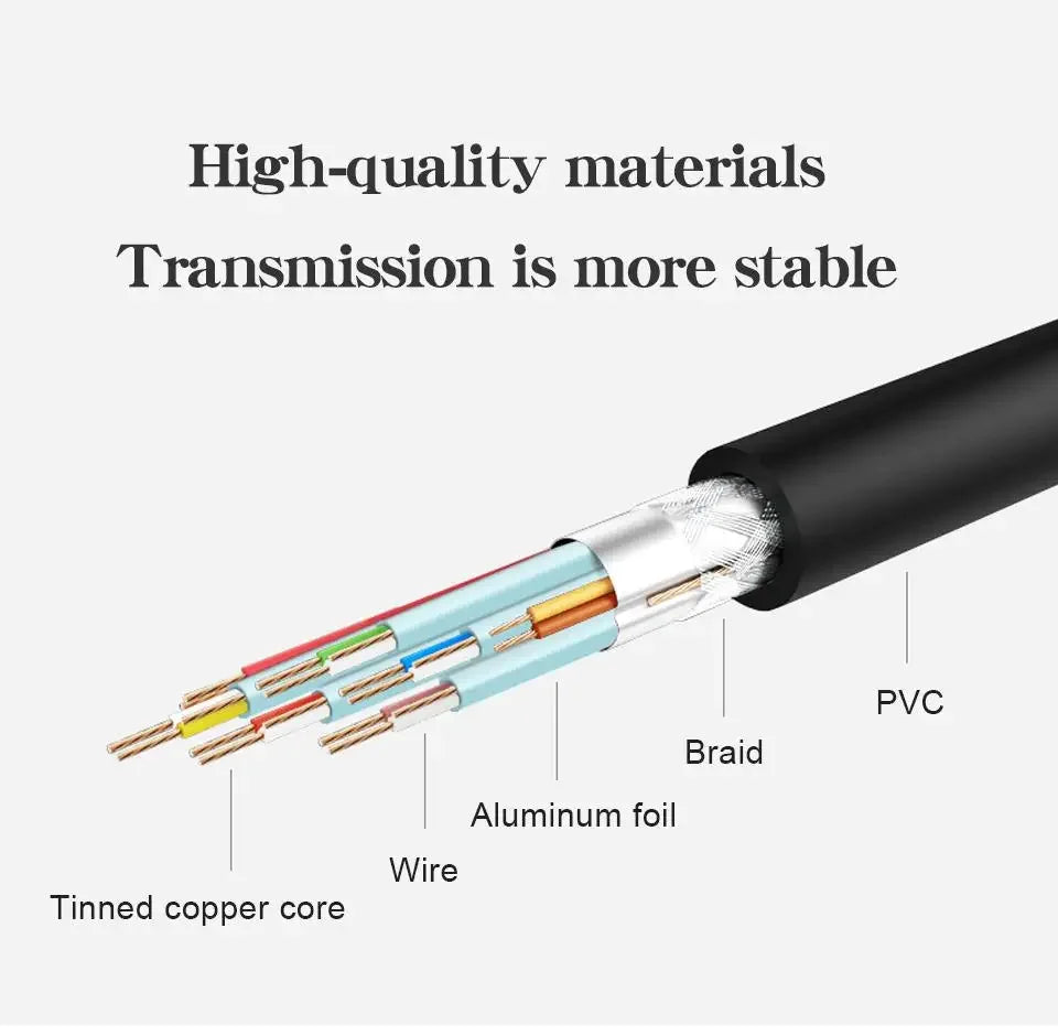1/2Pcs USB 2.0 Cable Extension Cable 0.6m/1m/1.5m Wire Data Transmission Line Superhighspeed Data Extension Cable For Projector