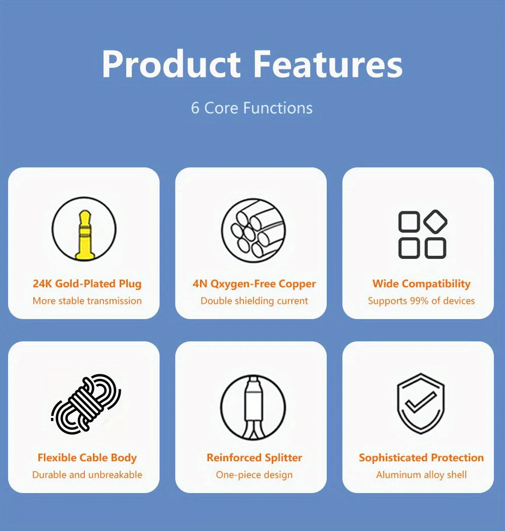 Product features with icons and text on a blue background