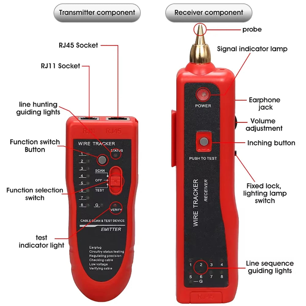 Kebidumei Ethernet LAN Network Cable Tester RJ45 RJ11 LAN Line Tester Finder Telephone Wire Tracker Receiver Network Tool Repair