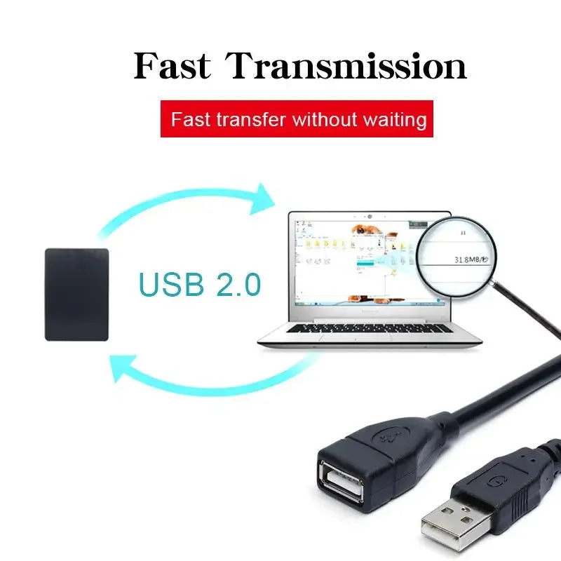 1/2Pcs USB 2.0 Cable Extension Cable 0.6m/1m/1.5m Wire Data Transmission Line Superhighspeed Data Extension Cable For Projector