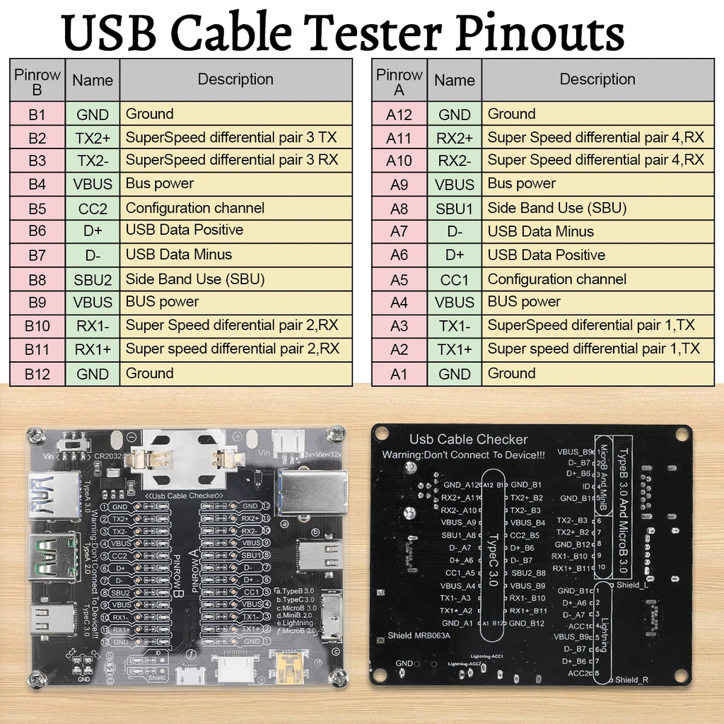 Black Cable Checker Test Board LED Indicators For Data Line Testing USB Line Data Line Test Board Without Shell