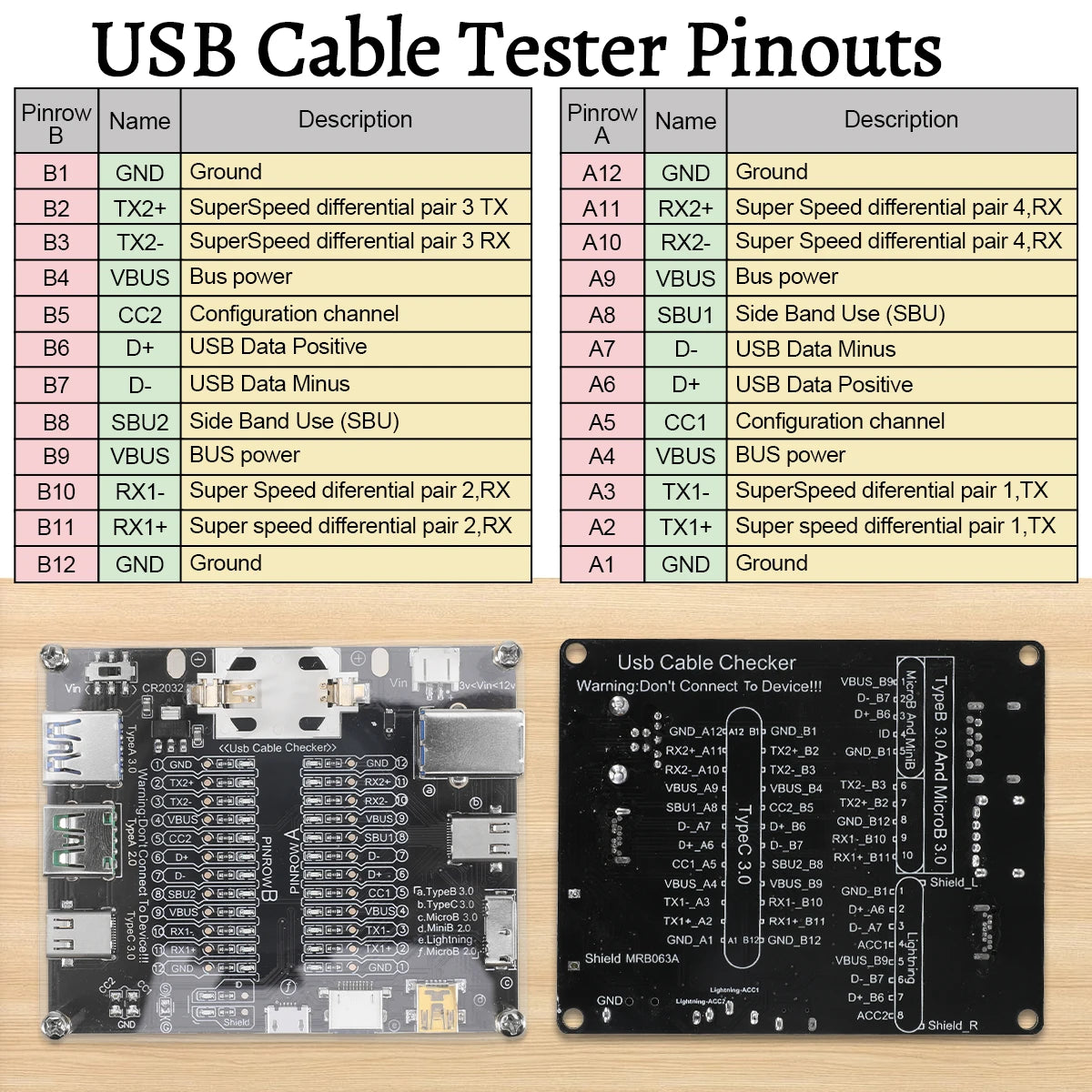 Black Cable Checker Test Board LED Indicators For Data Line Testing USB Line Data Line Test Board Without Shell