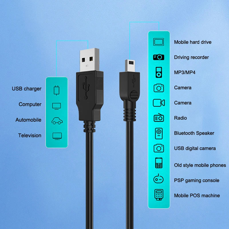 Mini USB to USB-A Cable 0.8M | Charging & Data Transfer | MP3, Camera, Hard Drive