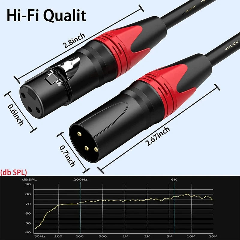 XLR Male to Female Balanced Audio Cable | Microphone & Mixer Extension