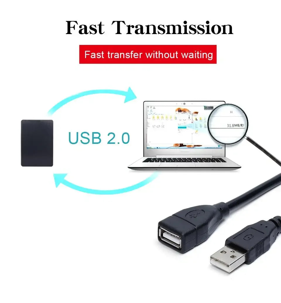 1/2Pcs USB 2.0 Cable Extension Cable 0.6m/1m/1.5m Wire Data Transmission Line Superhighspeed Data Extension Cable For Projector