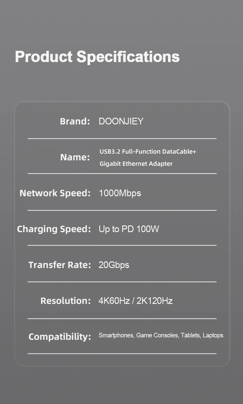 USB C to Gigabit Ethernet Cable 3 in 1 4K@60Hz Video Output 100W PD Fast Charging USB 3.2 20Gbps Transmission for Laptop Phone