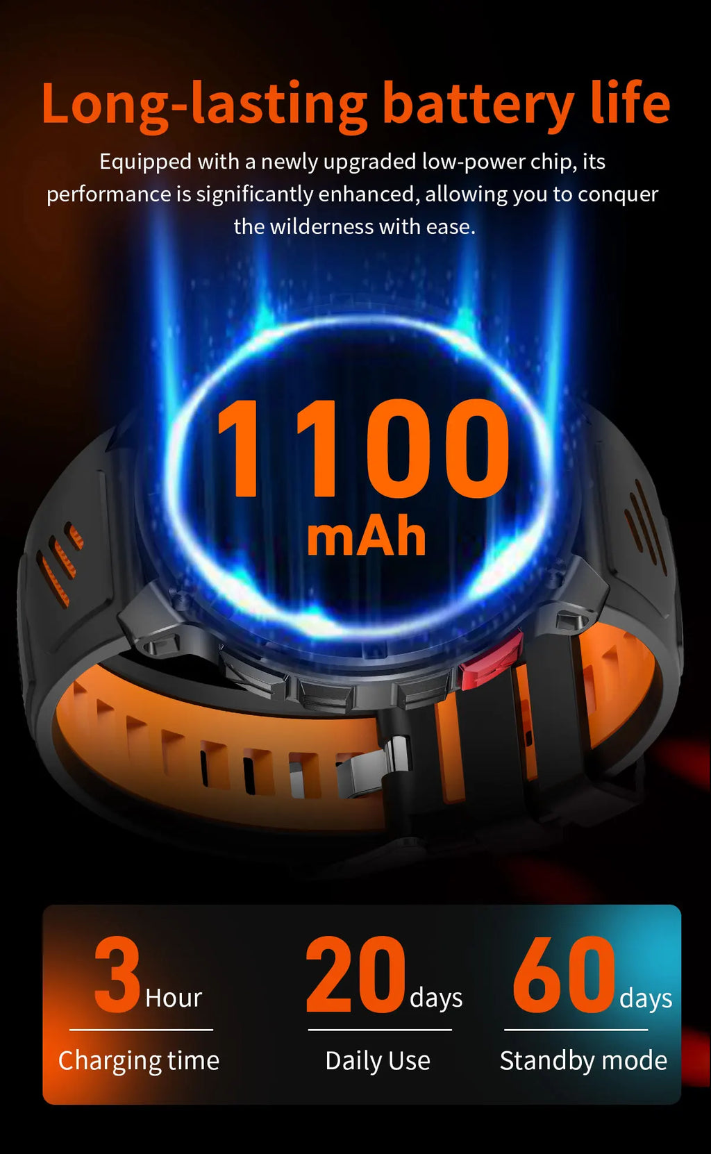2026 New T-Rex3 Ultra 1100Mah Military Smart Watch Men 1.7"AMOLED GPS Path 5ATM Waterproof Compass LED Flashlight Smartwatch iOS