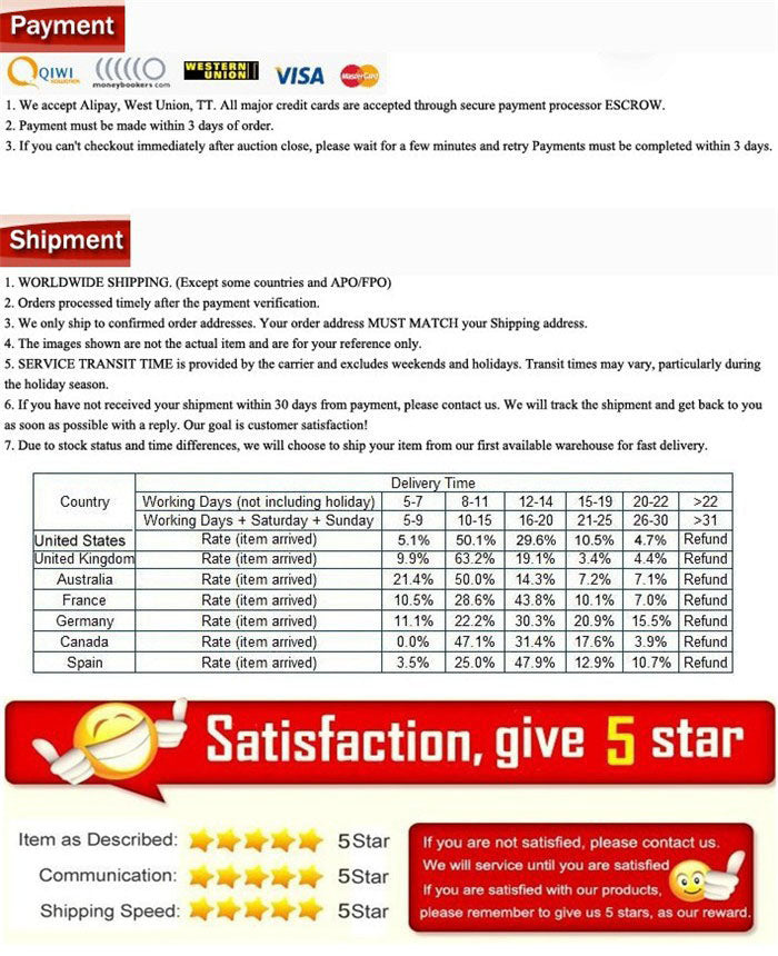 Professional Multi Function 4 In 1 Network Cable Tester RJ45/RJ11/USB/BNC LAN Cable Cat5 Cat6 Wire Tester