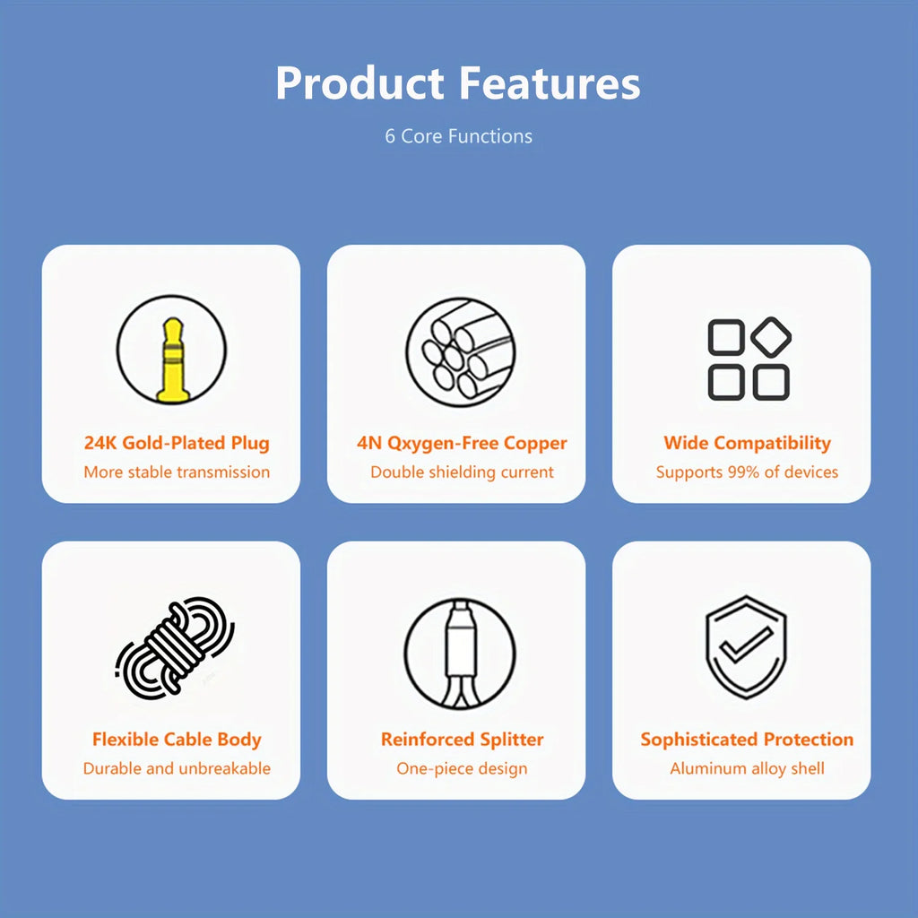 Product features with icons and text on a blue background