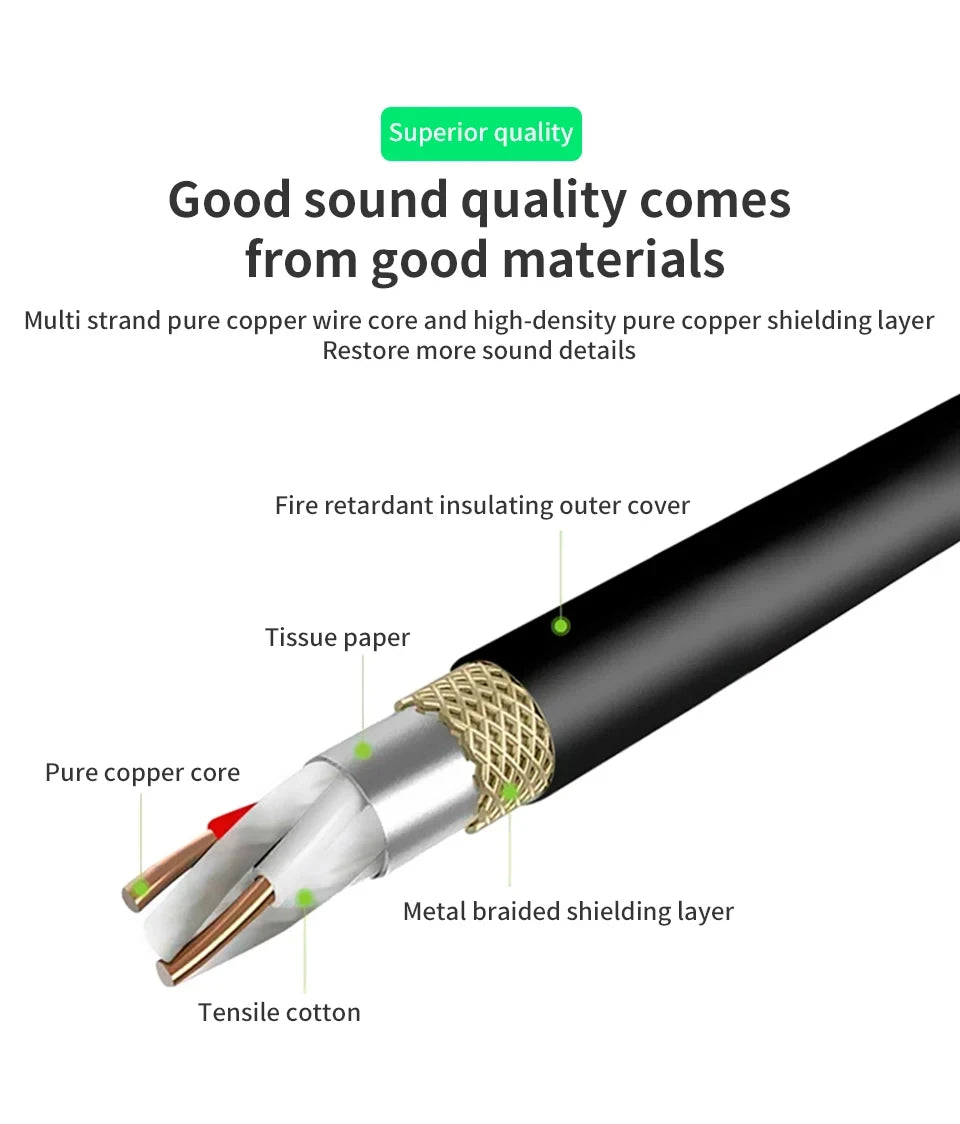 XLR Male to Female Balanced Audio Cable | Microphone & Mixer Extension