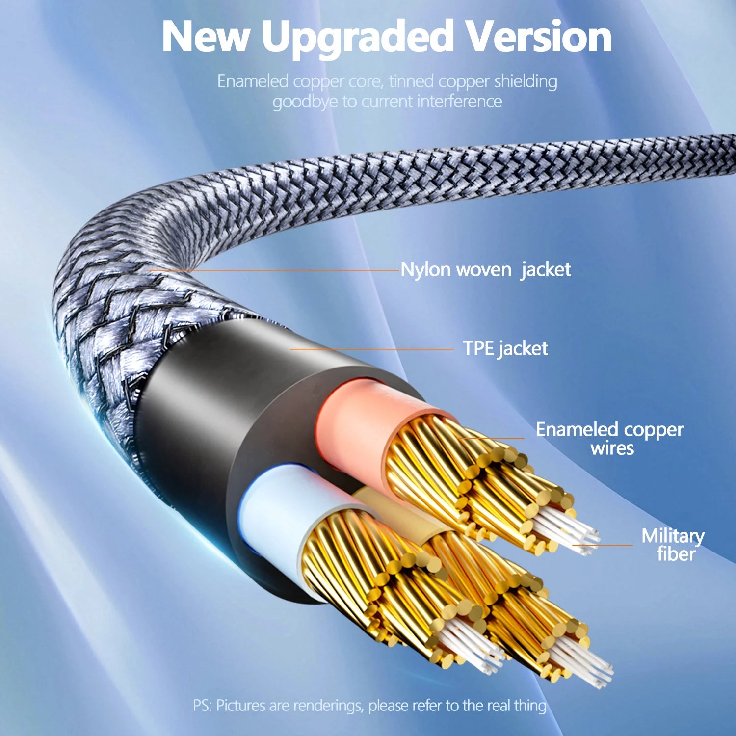 Diagram of a cable with labeled components on a blue background
