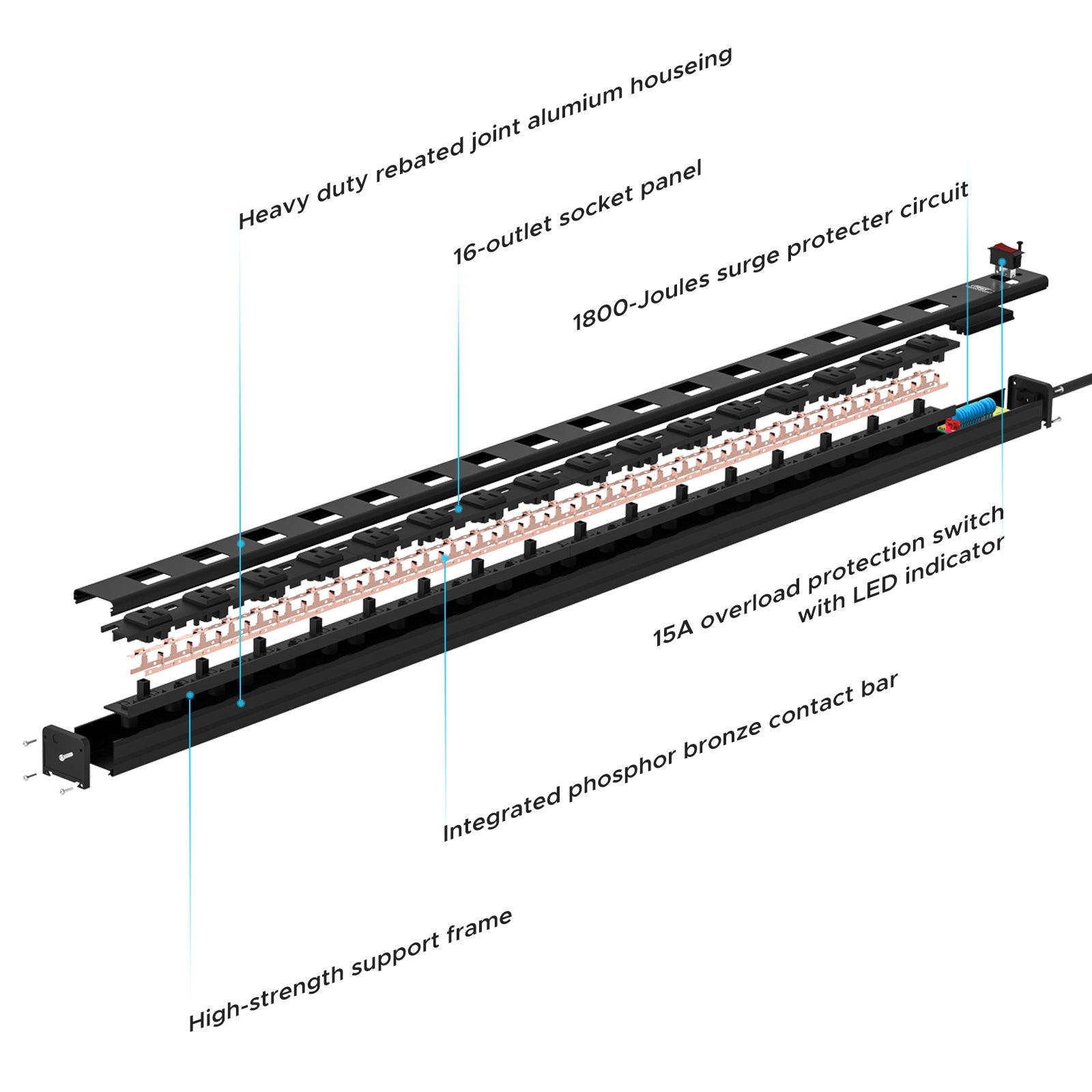 CRST 16-fach Metall-Steckdosenleiste mit Überspannungsschutz, 1800 Joule, 2,6" extra breite Steckdosen für große Adapter, 4,5m Schwerlastkabel, Industrielles, montierbares Design mit EMI-Filter