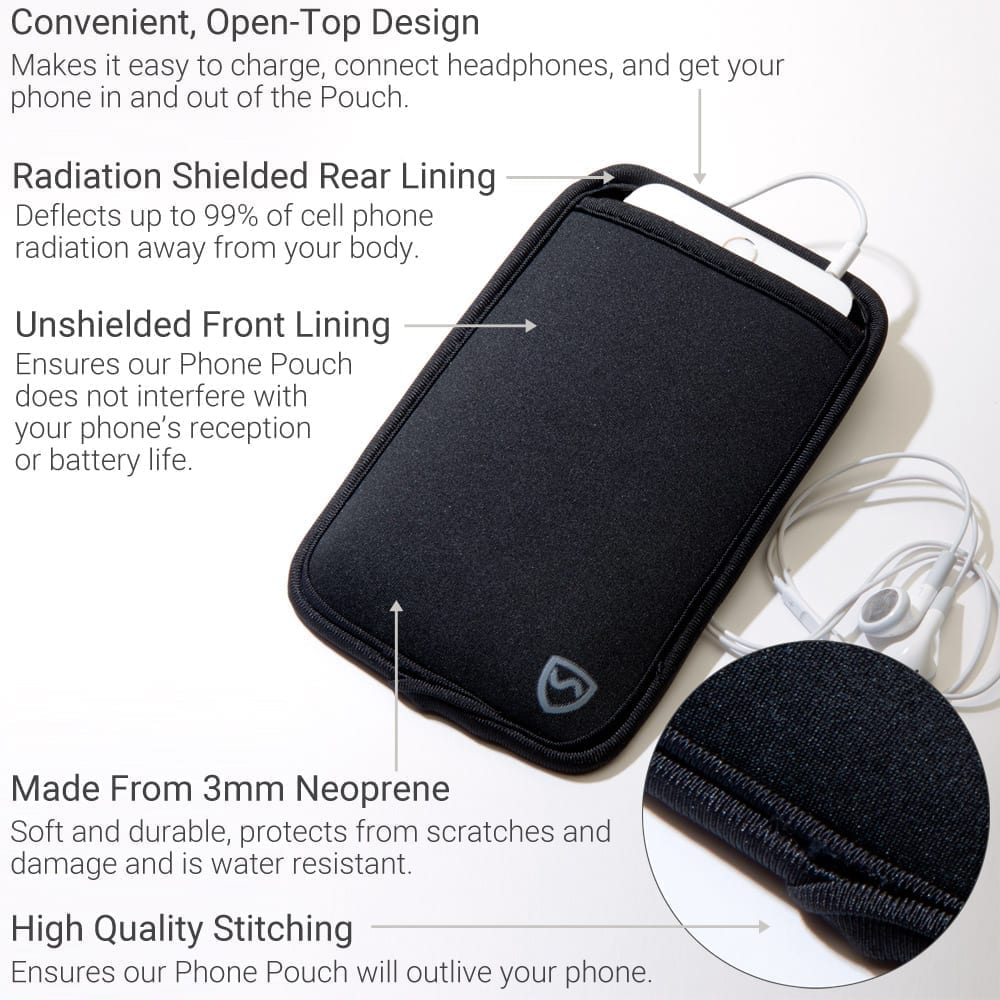 SYB Phone Pouch – EMF Radiation Shielding Cell Phone Holder | Belt & Pocket Carry
